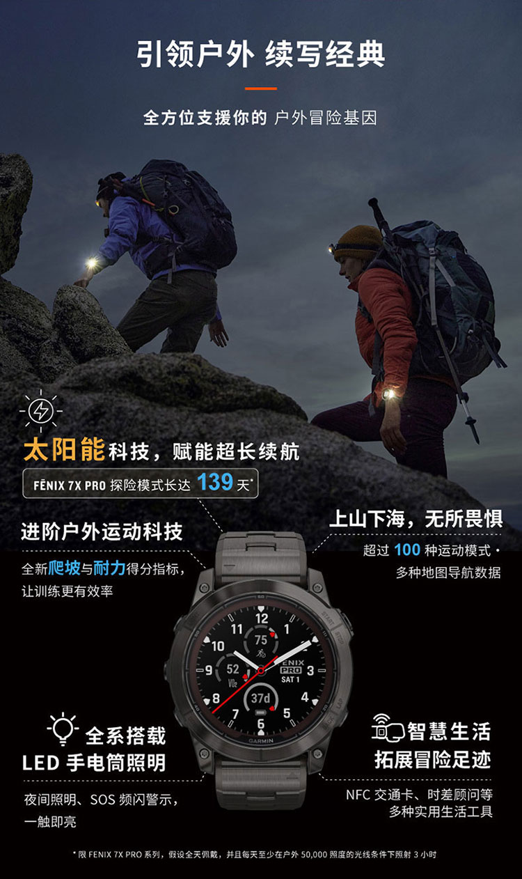 Fenix 7 Pro 整页 02